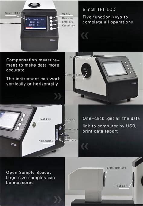 Haze Meter convenience store|haze meter standards.